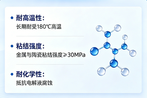 耐高温环氧胶性能优势及新能源行业应用方案