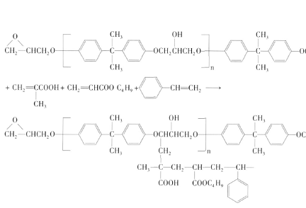 环氧树脂AB胶固化的三个阶段，它是如何由液体变为固体的?