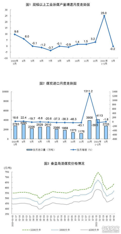 二、进口AB胶的应用领域