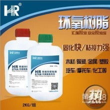 二、批发价格影响因素