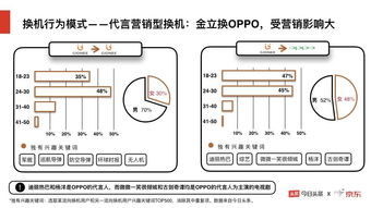 一、线下实体店购买