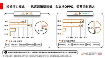 一、线下实体店购买