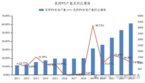 一、AB胶达到最高强度的基本时间线