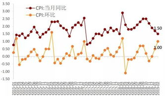 三、粘合面的处理对强度的影响