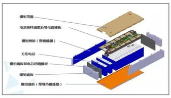 一、高粘度AB环氧胶的基本特性