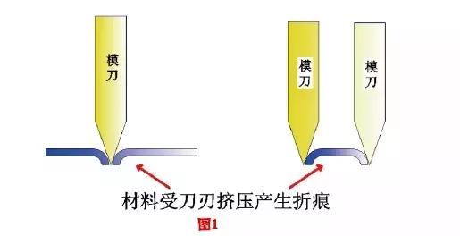 二、绝缘油去除AB胶的方法