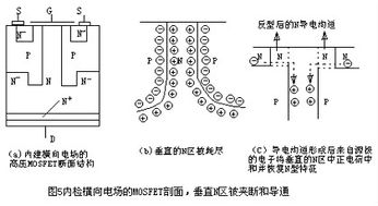 一、高粘度特性的定义与表现